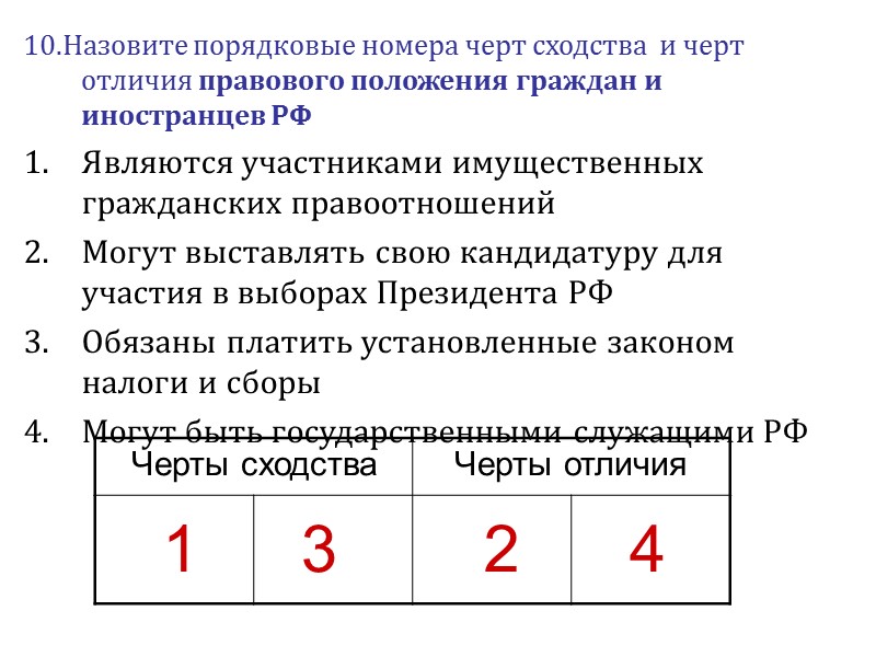 10.Назовите порядковые номера черт сходства  и черт отличия правового положения граждан и иностранцев